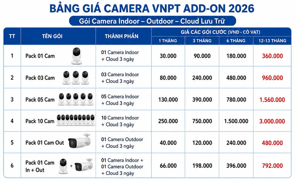 bang_gia_camera_cloud_3