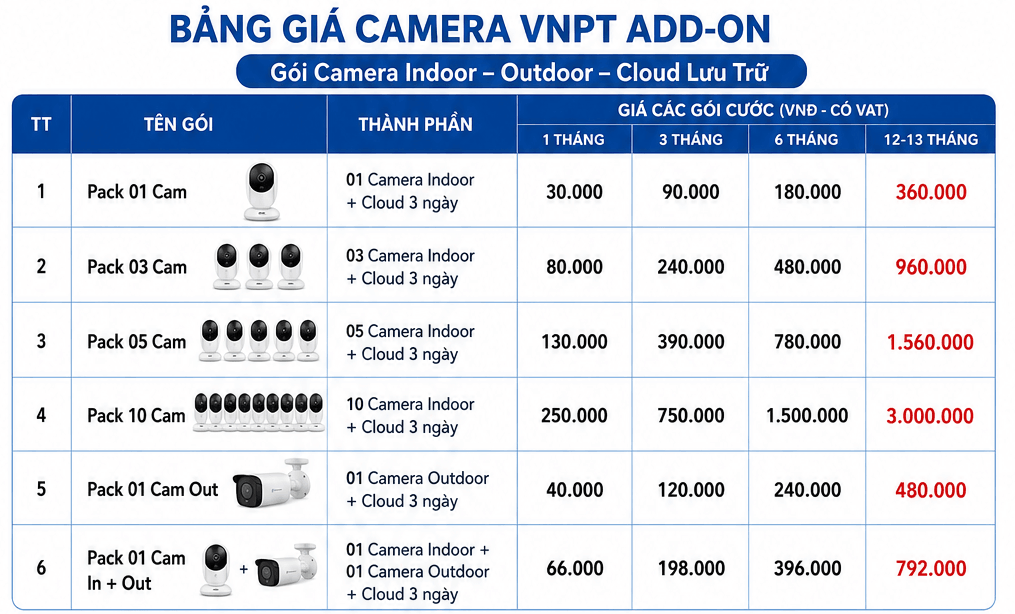 bang_gia_camera_cloud_3_-