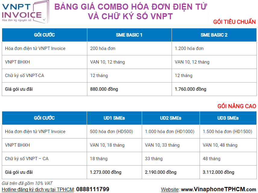 bang_gia_combo_hoa_don_dien_tu_vnpt_hcm