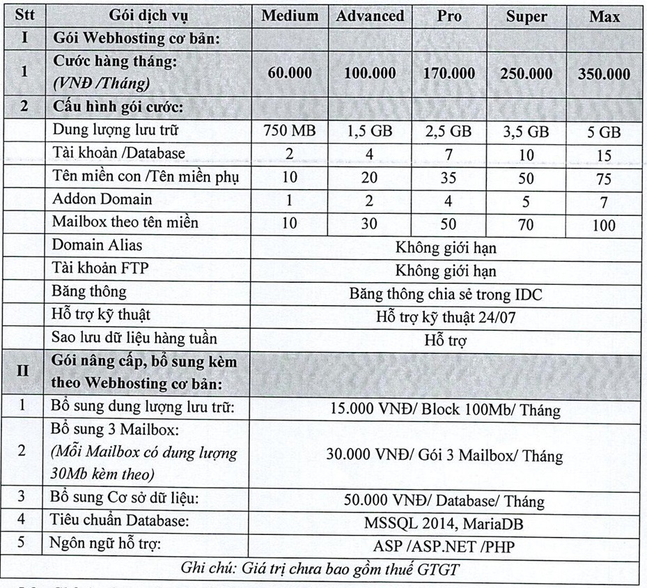 bang_gia_vnpt_webhosting_-_copy