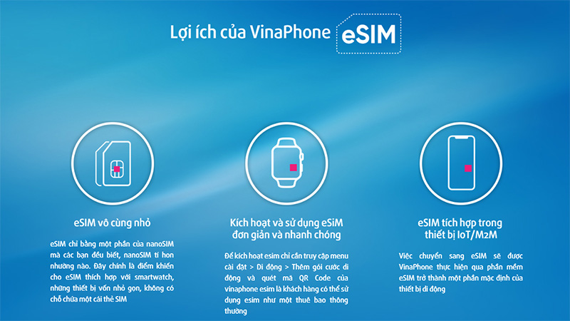 esim-vinaphone-1