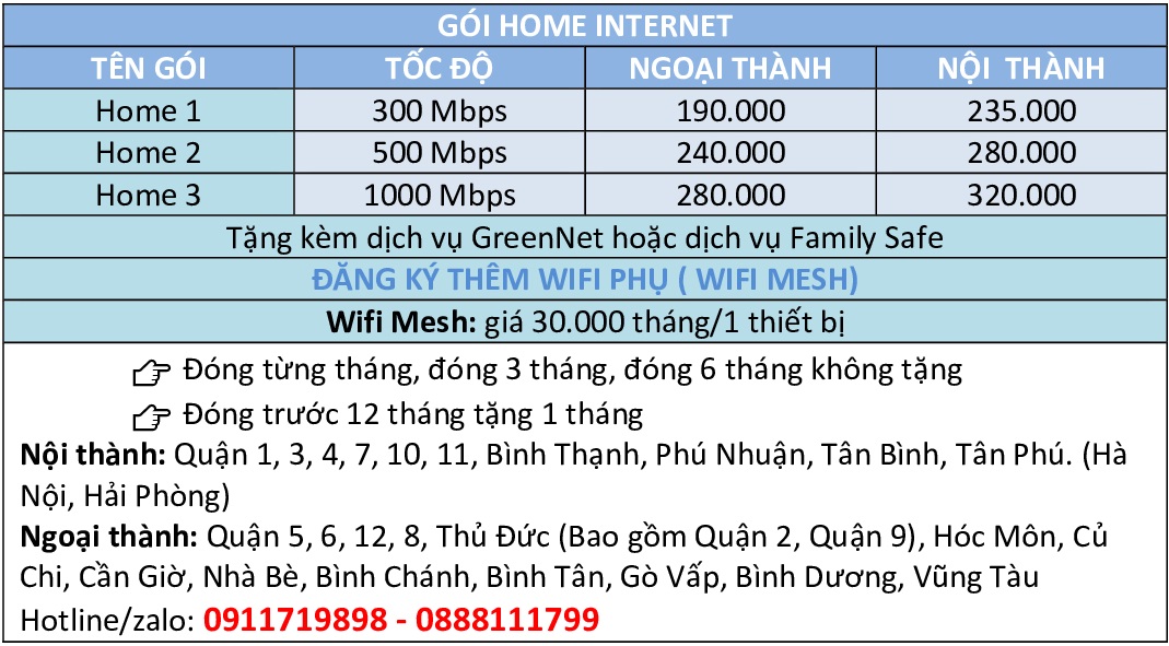 goi-home-net-2026