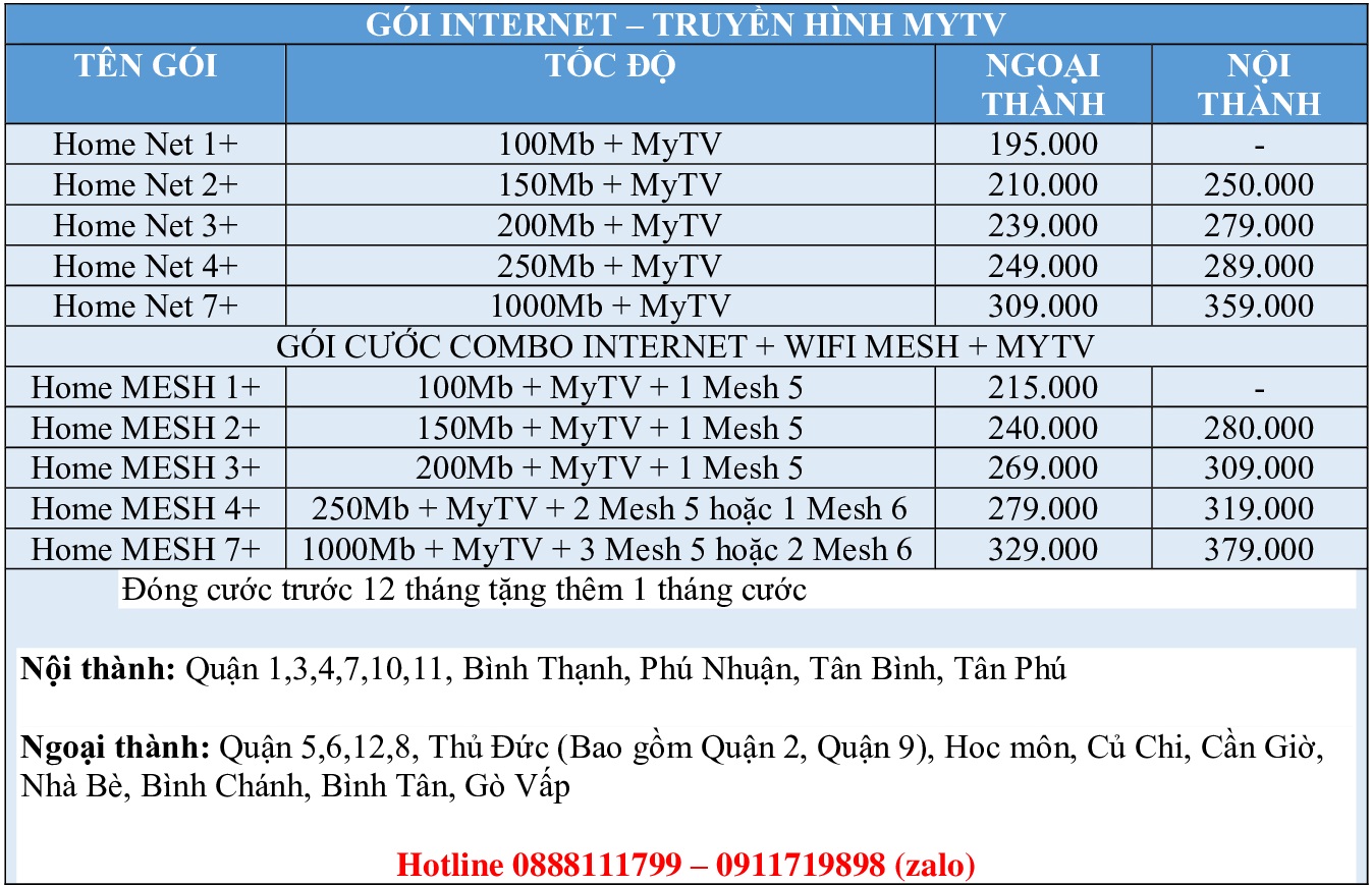 goi-home-net__2024