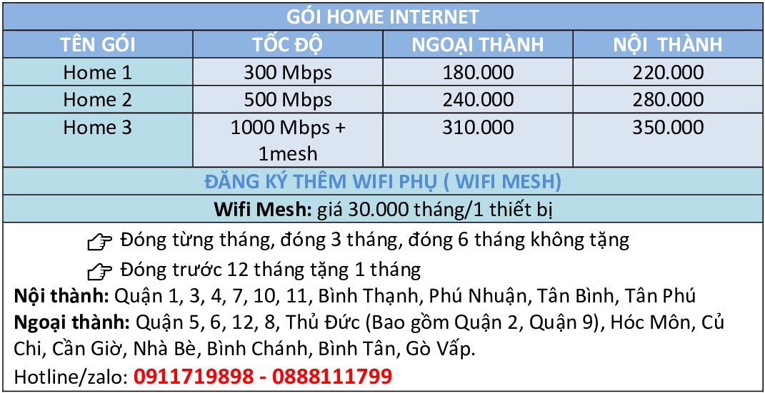goi-home_2025