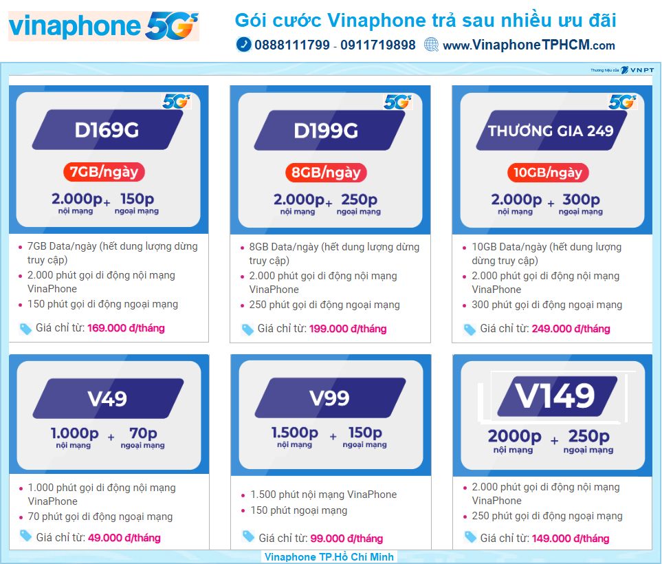 goi_cuoc_vinaphone_tphcm_moi_nhat
