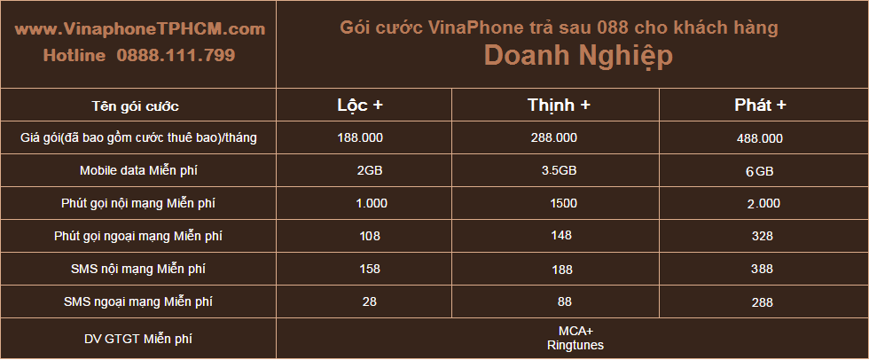 goicuoc088doanhnghiep