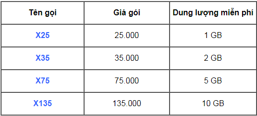 goicuocxvinaphone