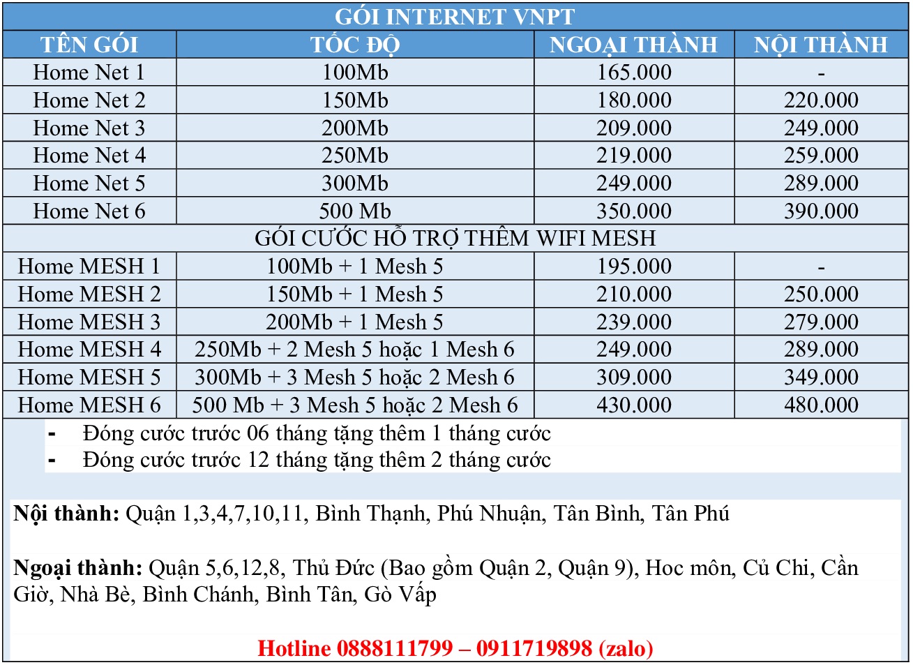 home-net_internet