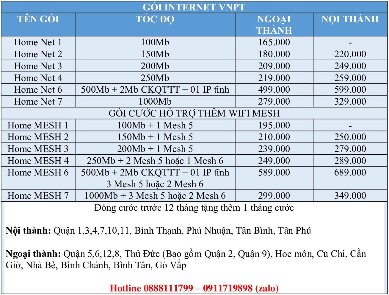 home_net_6.2024