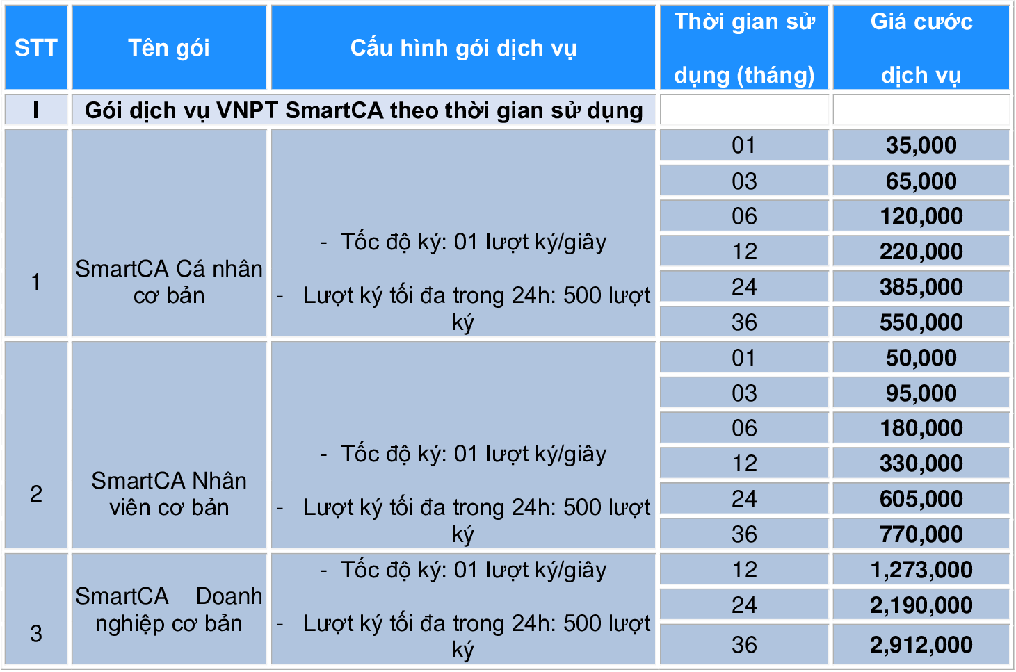 smart_ca_-_copy