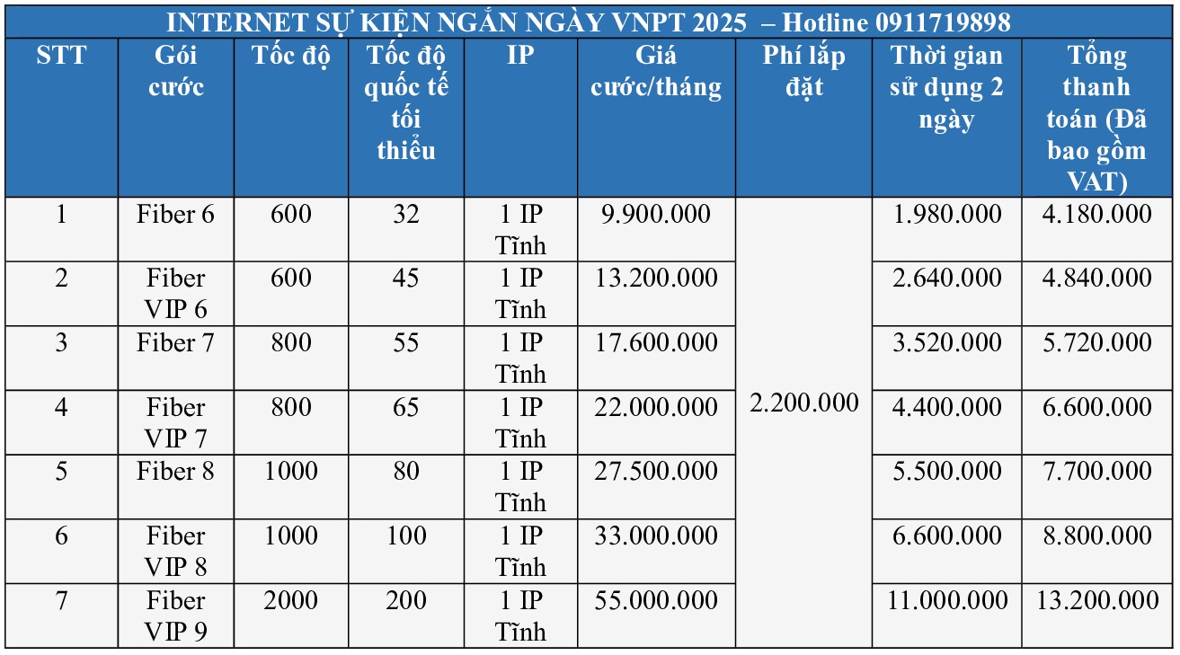 su-kien-2-ngay