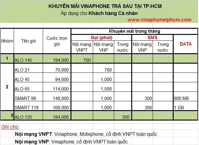 vinaphone_ca_nhan
