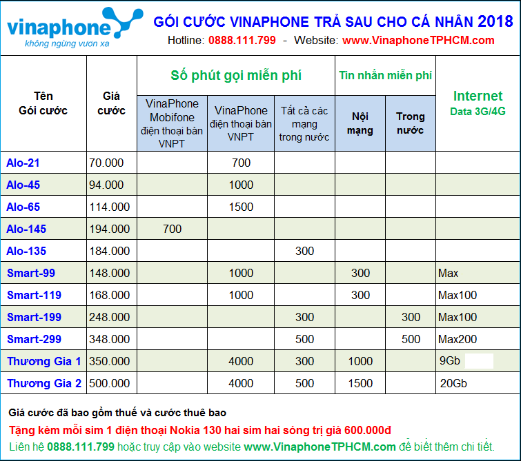 vinaphonetphcmcanhan2017
